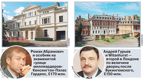 САНКЦИИ НА РАДОСТЬ НАРОДУ